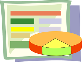 Charts and Graphs Representation in the Blog post